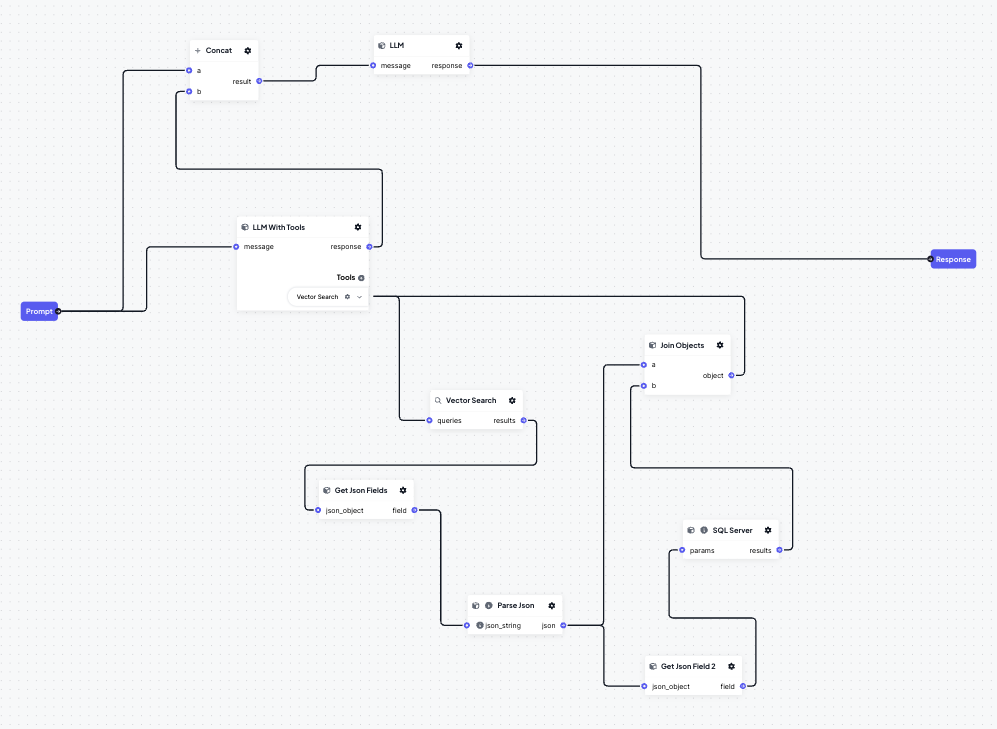 GTpYICHrqahC8rGzBM3GQg