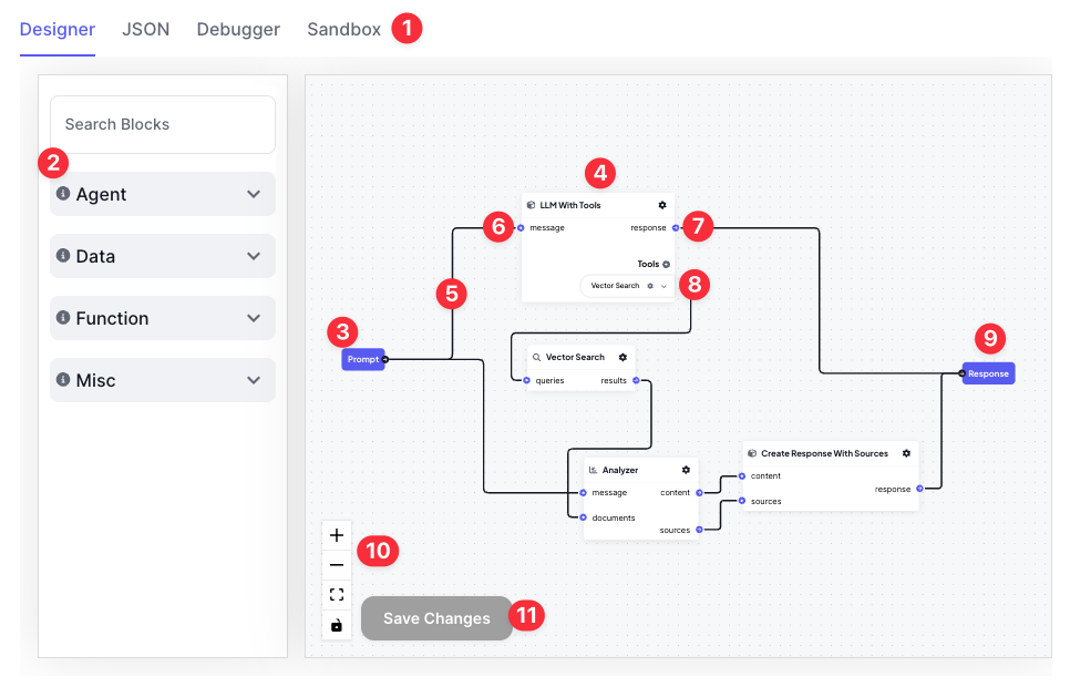 nAi22VW0yGizx8KDDWPzvA