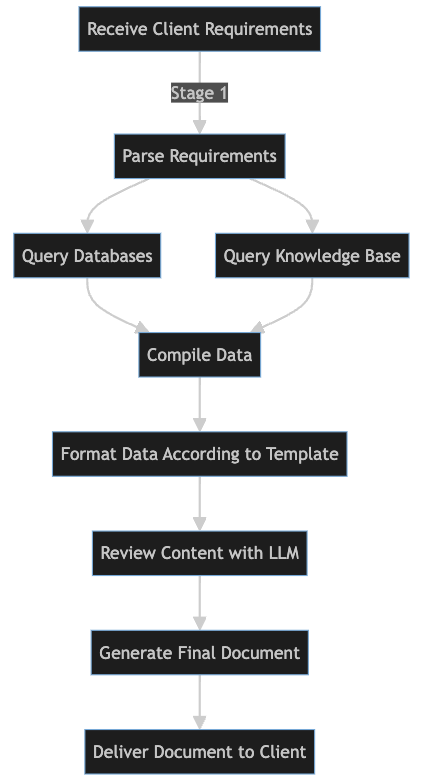 rvAjHb0Ar7hMWM1AcWW2aw